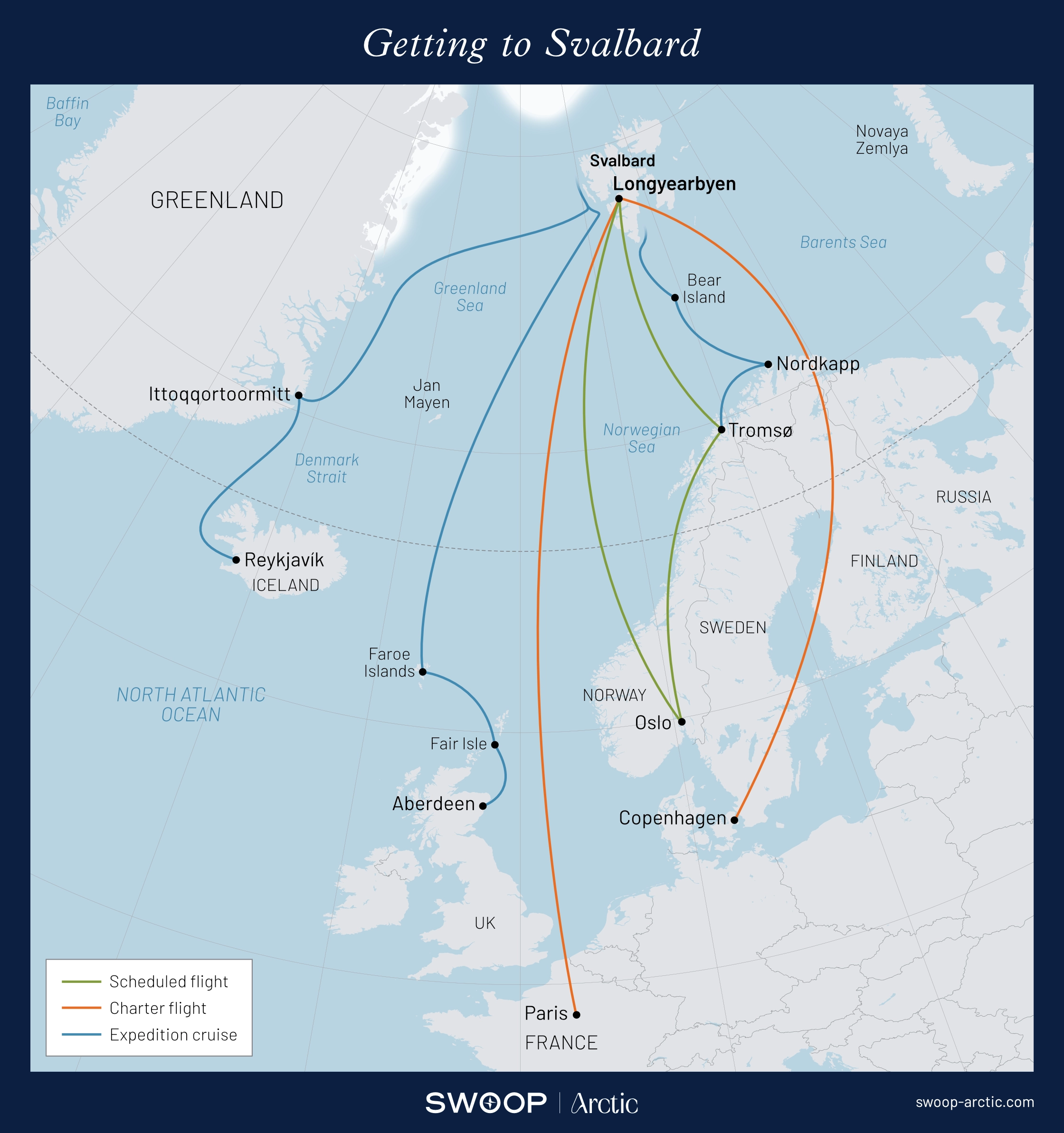 Getting to Svalbard