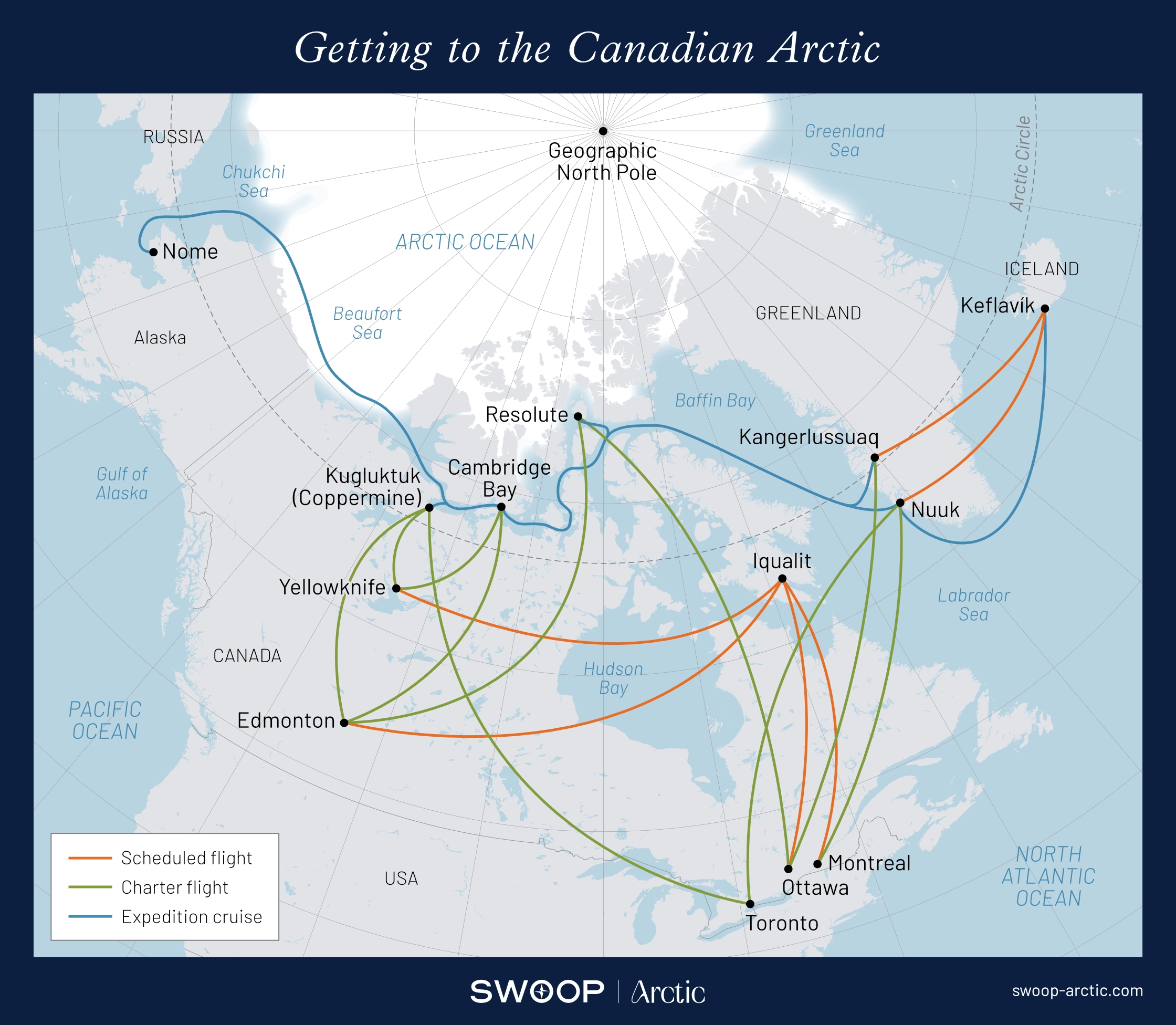 Getting to the Canadian Arctic
