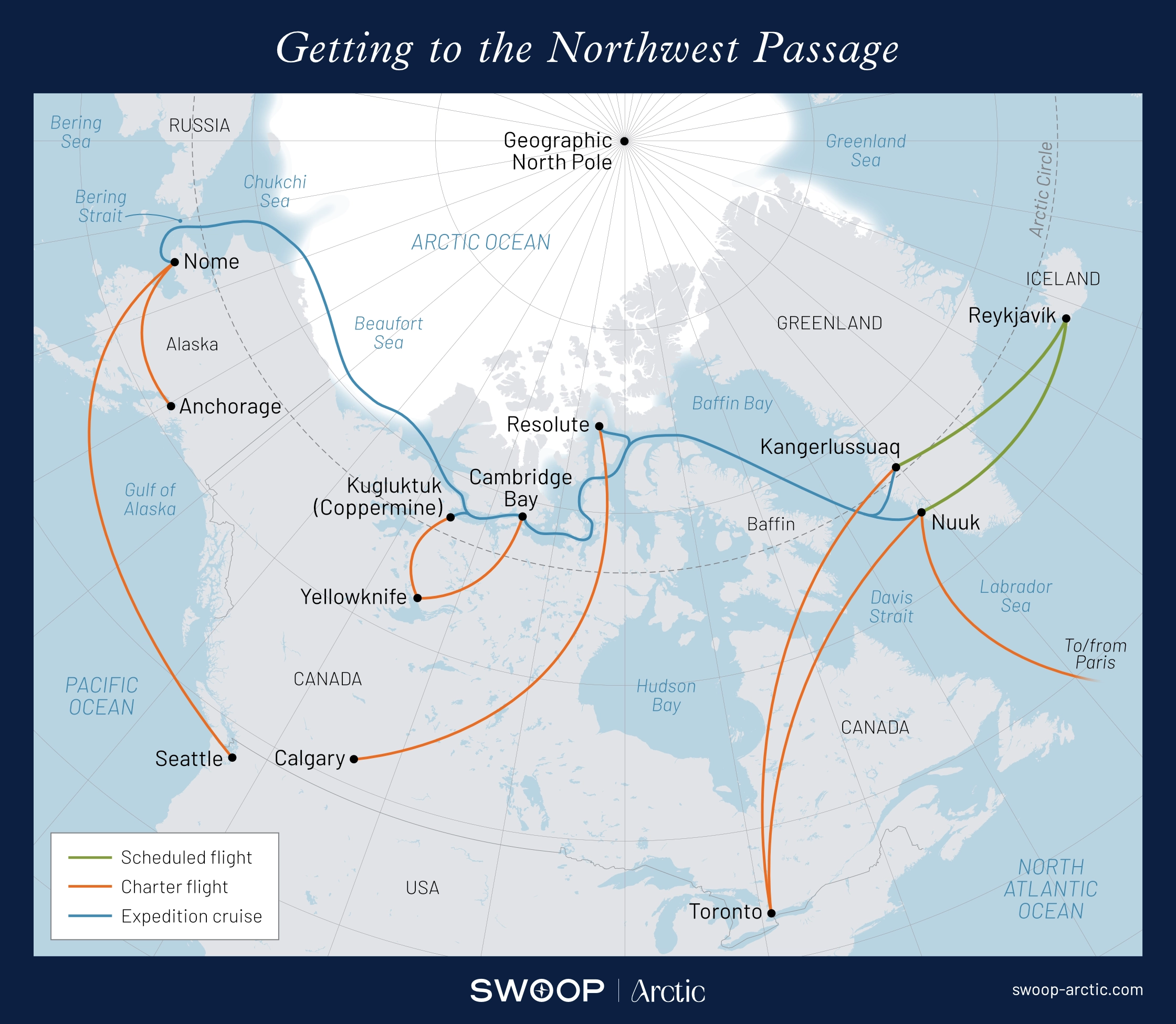 Getting to The Northwest Passage