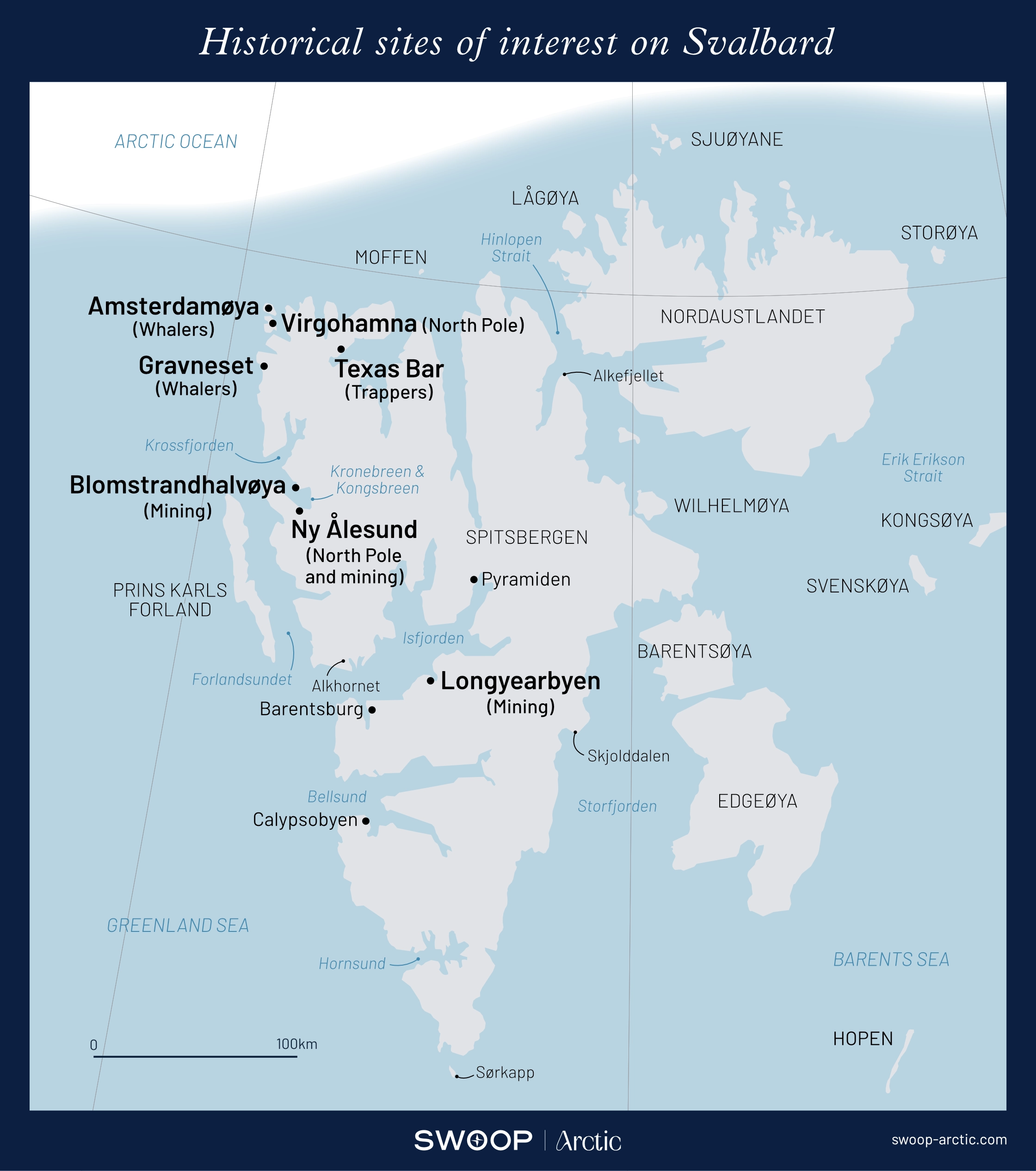Svalbard History