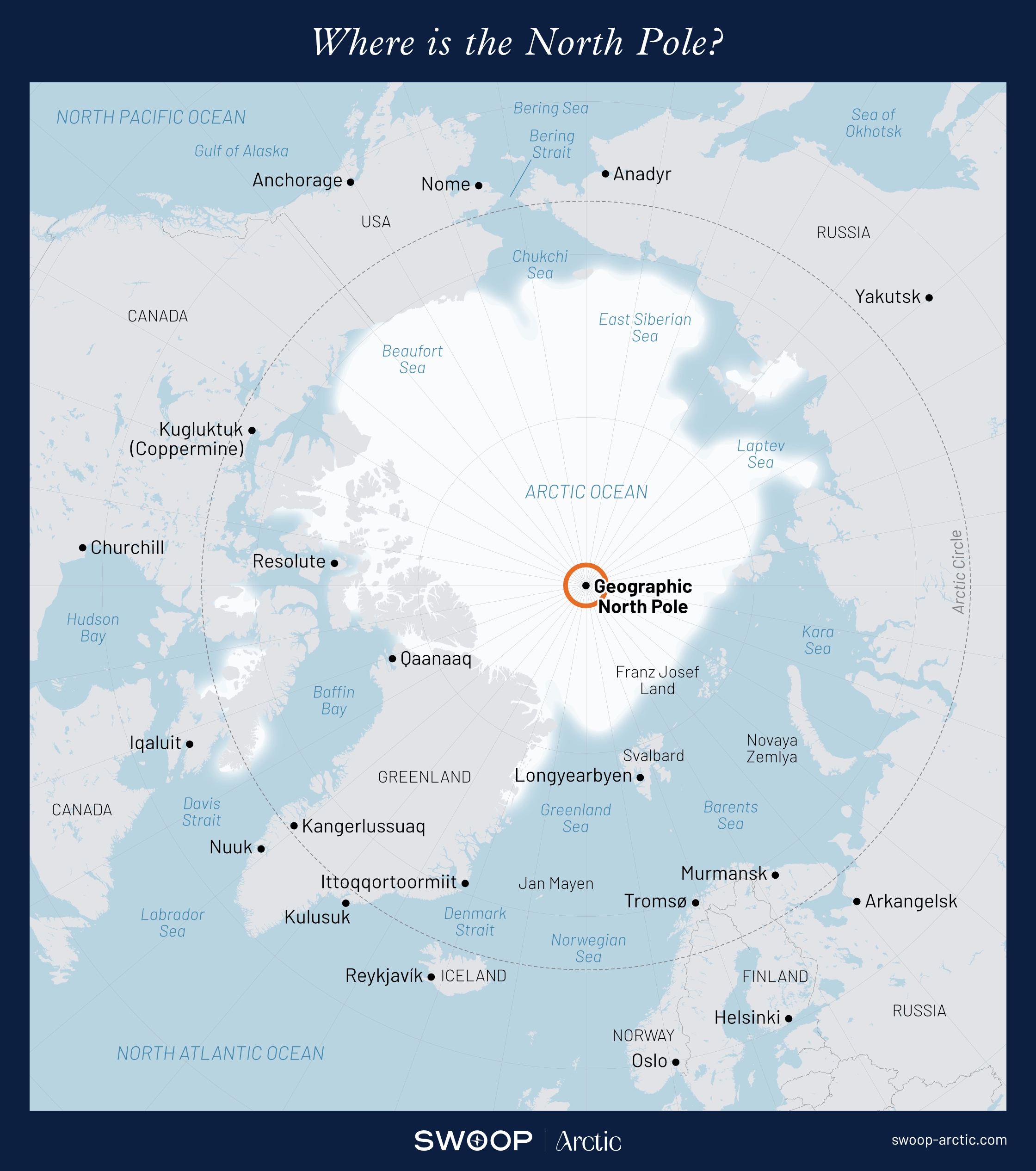 Visiting The North Pole